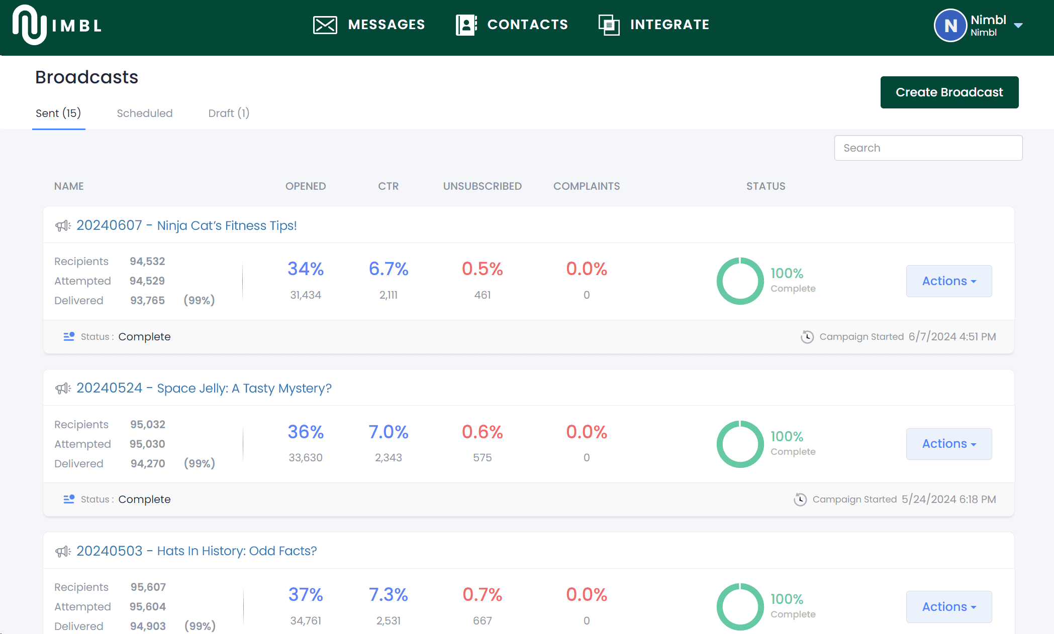 Nimbl Mail Stats Dashboard